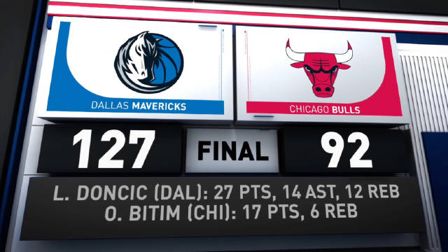 2024年03月12日 东契奇27+12+14 莱夫利22+7 独行侠三人20+大胜公牛