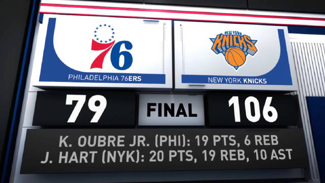 2024年03月13日 布伦森20+9 哈特20+19+10 乌布雷19+6 尼克斯大胜76人