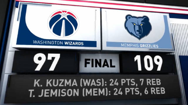 2024年03月13日 杰米森生涯新高24+6 库兹马24+7 残阵灰熊击败奇才止2连败