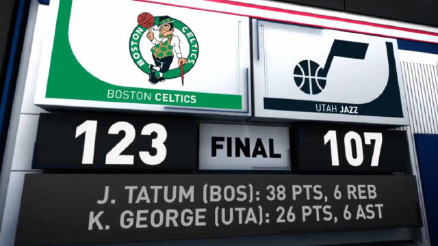 2024年03月13日 獭兔38+6 怀特7记三分 基昂特-乔治26+6 绿军力克爵士迎3连胜